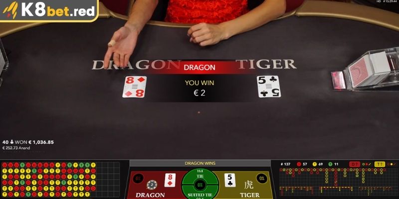 Sảnh PAQJ – Nhà Phát Hành Game Trực Tuyến Đẳng Cấp Hàng Đầu 2 Rồng Hổ – Tốc độ gay cấn