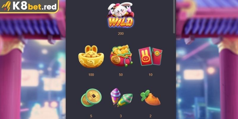 Thỏ May Mắn – Trải Nghiệm Nổ Hũ Đầy Thú Vị Tại K8Bet 3 Tuân thủ quy luật trò chơi